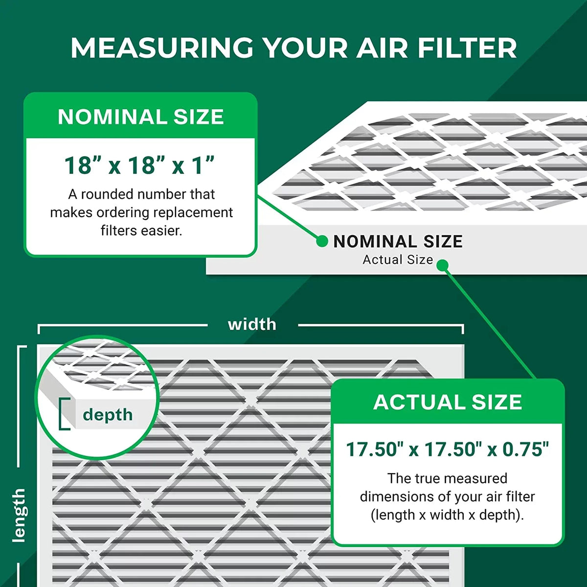 Filterbuy 18x18x1 MERV 11 Pleated HVAC AC Furnace Air Filters (3-Pack)