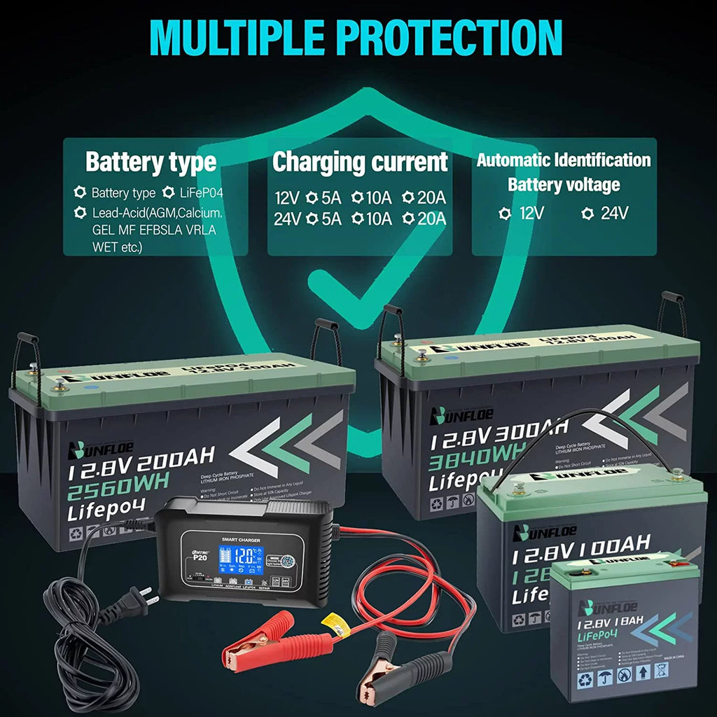 OIEXI 20-Amp Smart Energy Source Charger,Lithium,LiFePO4,Lead-Acid,Portable Car Energy Source Charger,Trickle Charger,Maintainer/Deep Cycle Charger,12V/20A and 24V/10A Adjustable,for Boat,Lawn Mower,Golf Cart..