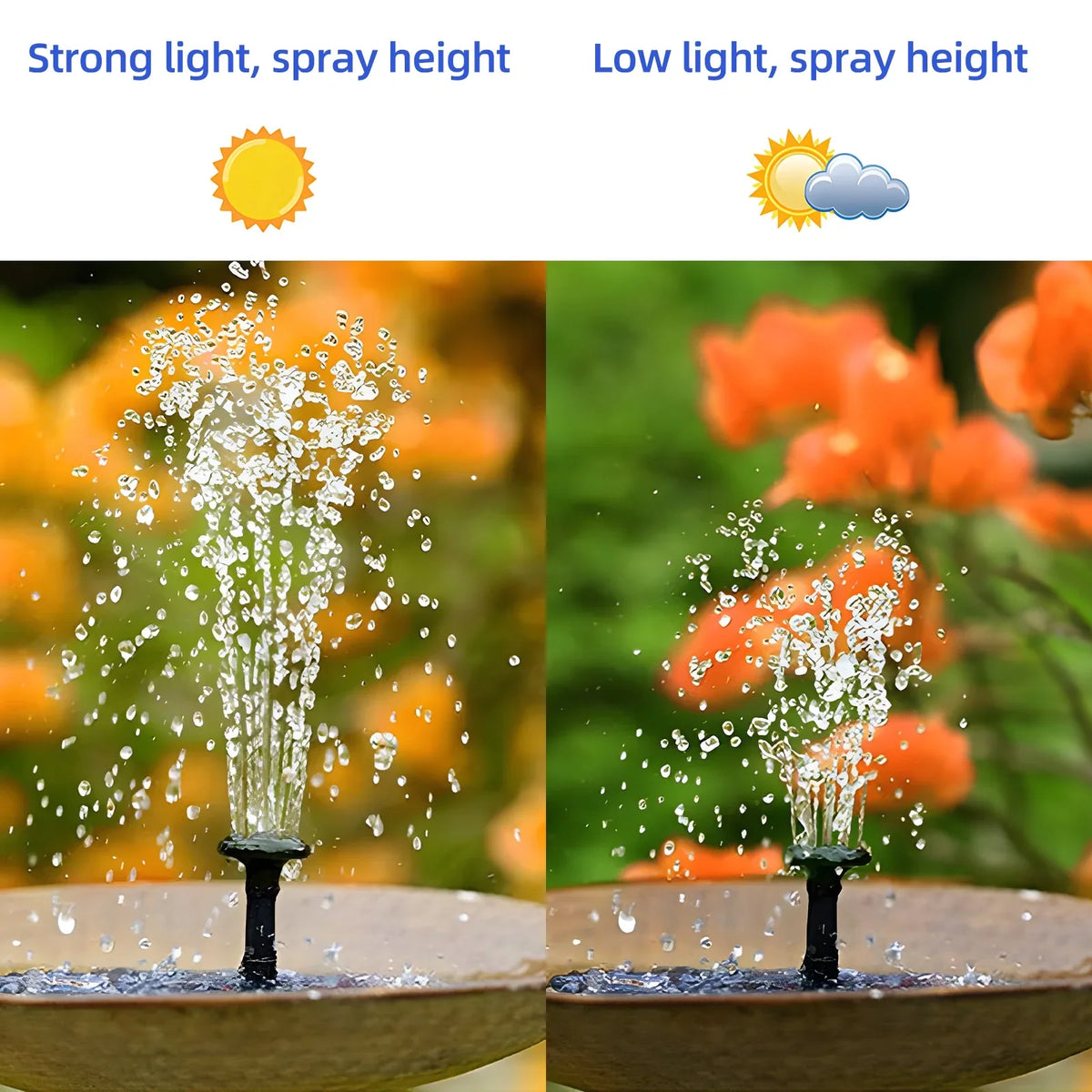 Fountain,And Stakes Solar Rate Submersible Water With 8 Nozzles Pump With 8 Powered Pond Pump 160l/h Rate Nozzles 9.84ft Water Pond/pool/fish Stakes Solar Powered 1.5w Pond Pond Dsfen