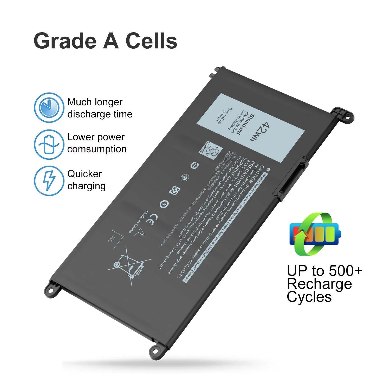 42Wh YRDD6 Energy Source for Inspiron 7586 5482 5485 5491 3310 3493 2in1
