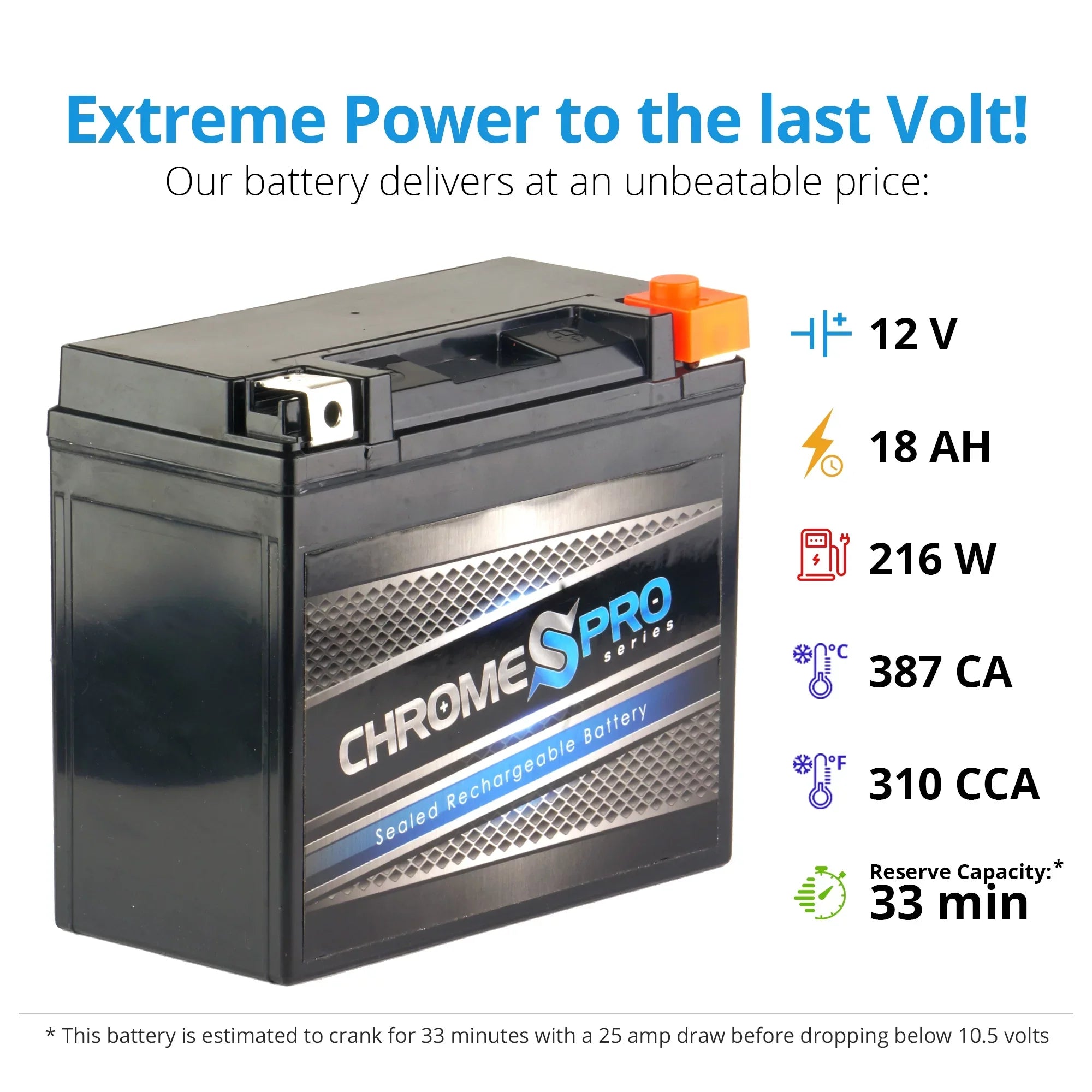 Chrome Pro Energy Source Ytx20hl-bs (20hl-bs 12 Volts,18 Ah, 310 Cca) Replacement Energy Source for 1998 Kawasaki Jt750 Sts, Stx