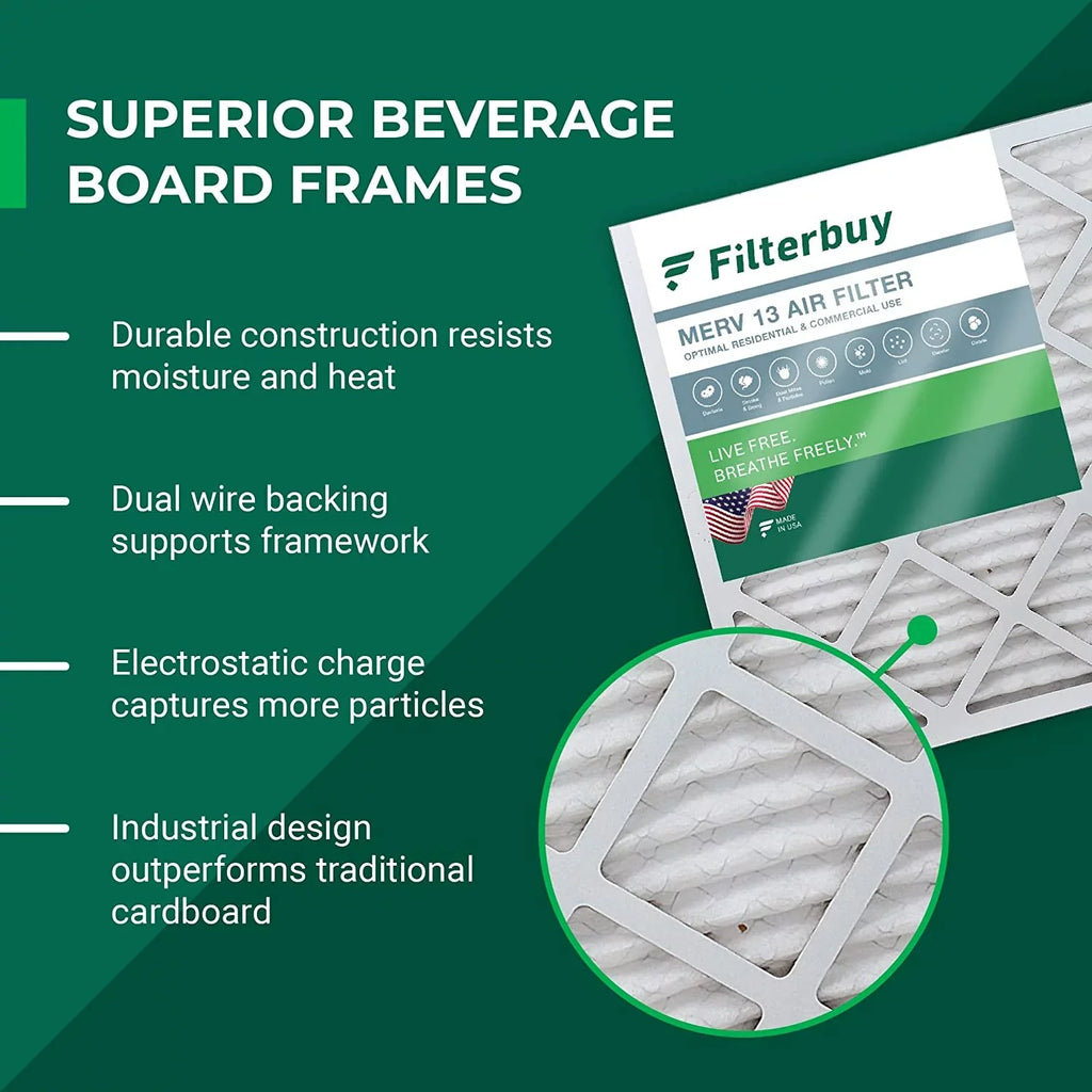 Filterbuy 14x24x1 MERV 13 Pleated HVAC AC Furnace Air Filters (2-Pack)