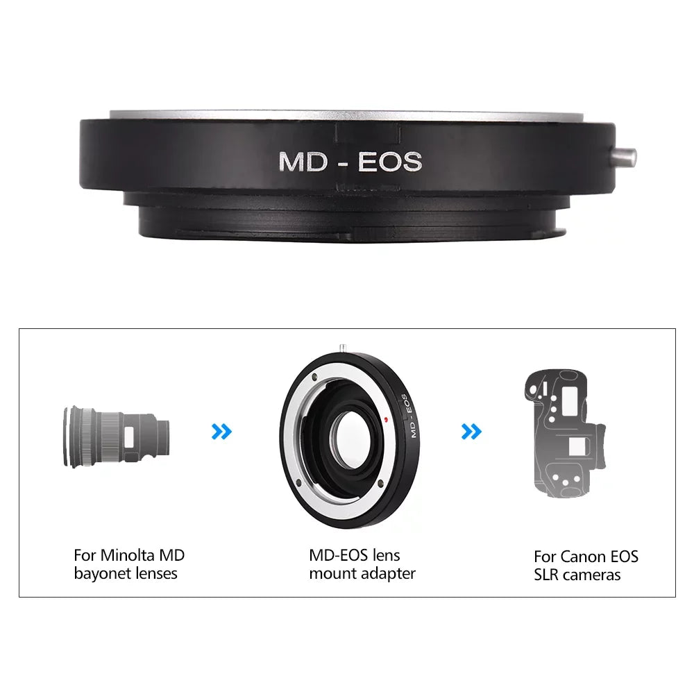 OWSOO MD- Lens Mount Adapter Ring with Corrective Lens for Minolta MD Lens to Fit for EF Focus Infinity
