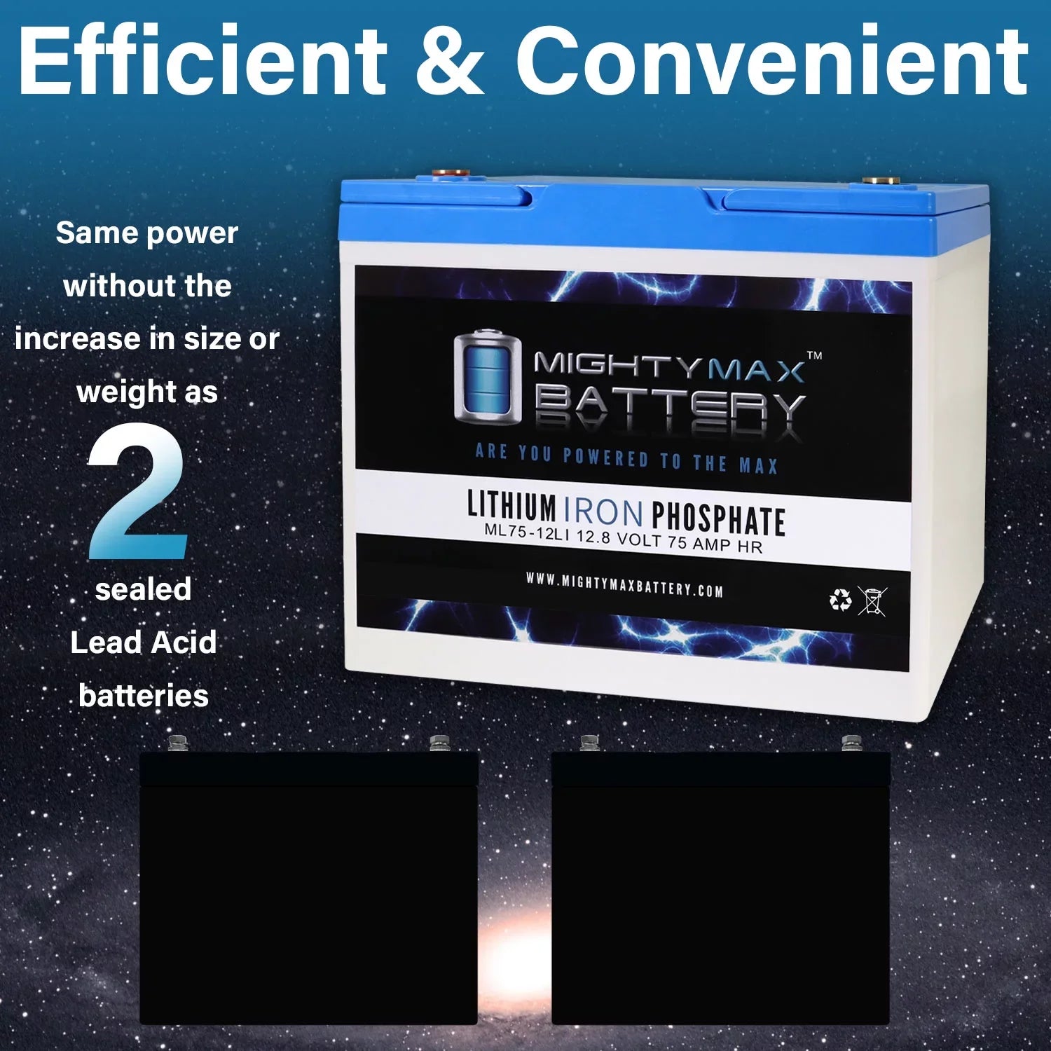 12V 75AH Lithium Cell Replacement for Quantum R-4000