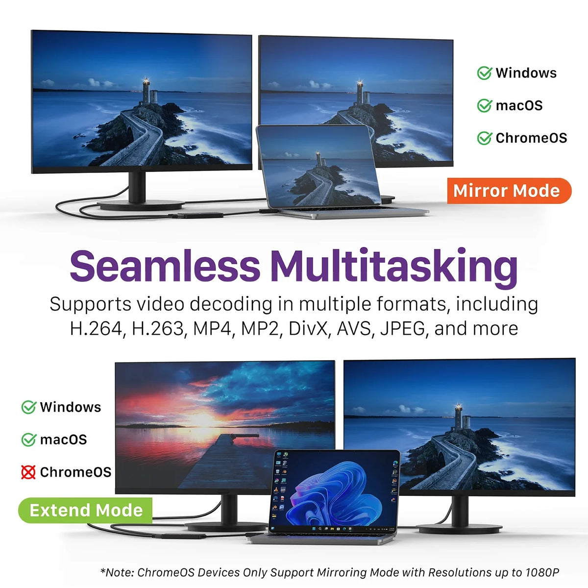 Fosmon USB 3.0 to HDMI Display Monitors Adapter, Video Graphics Adapter, HDMI 2.0 Splitter Support USB-C, USB-A, USB 4 Thunderbolt 3/4, 4K@30Hz+1080P@60Hz, 6 Monitor Displays for Windows & Mac OS