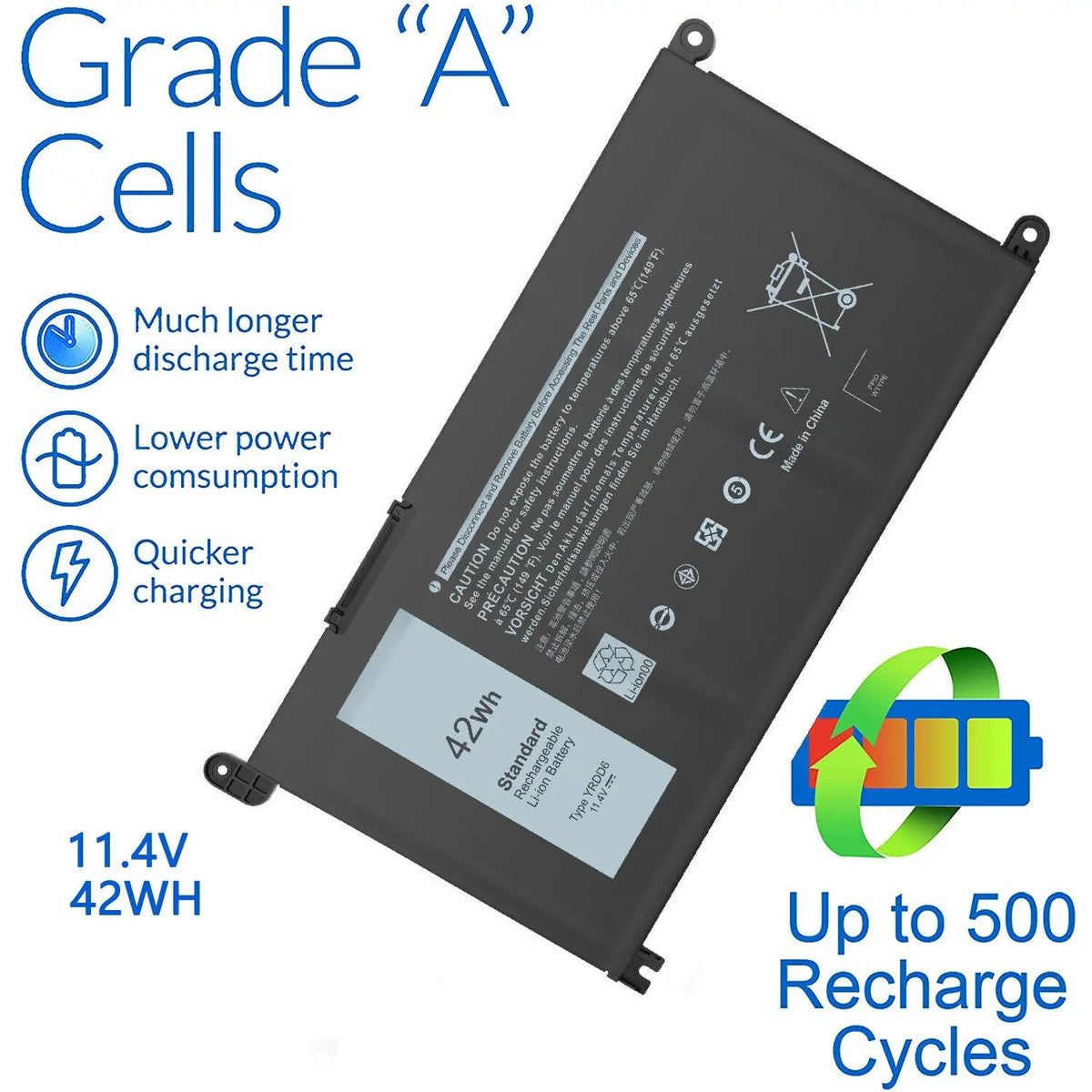 42Wh YRDD6 Energy Source for Inspiron 7586 5482 5485 5491 3310 3493 2in1