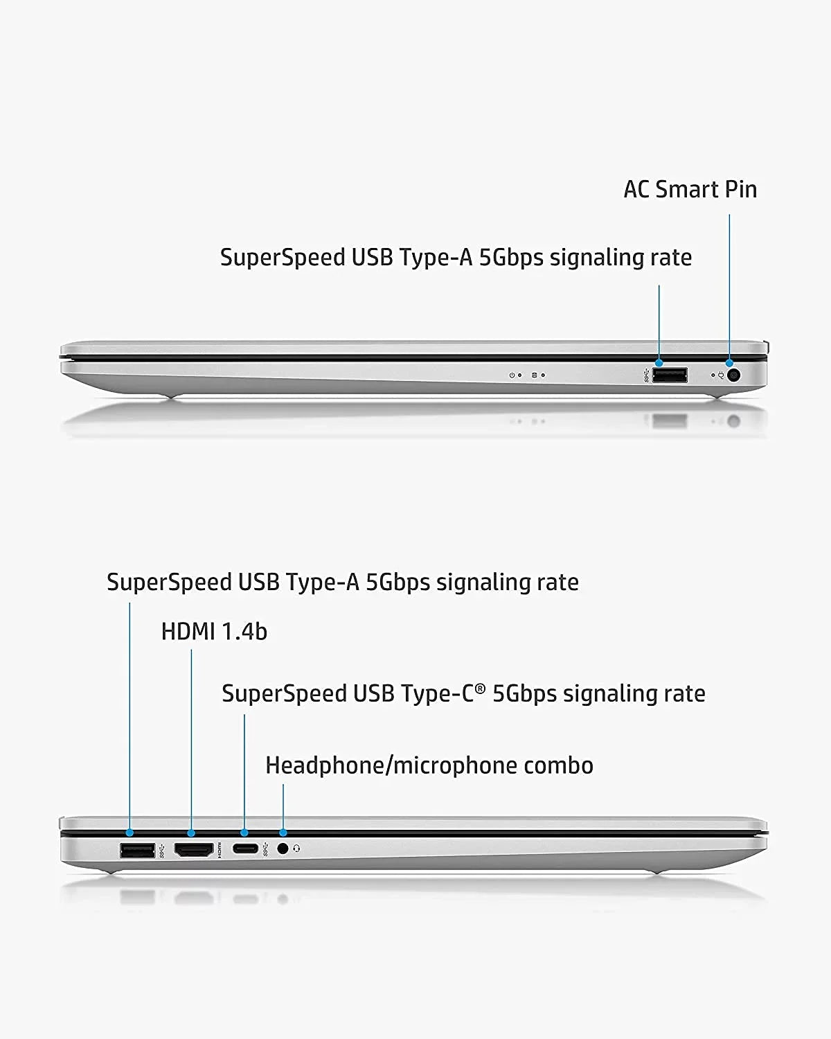 HP Pavilion 17.3-inch IPS FHD (2022 Model), Heart -1155G7 (Beats i7-1165G7), Iris Xe Graphics, 12GB Random Access Memory 512GB PCIe Flash Storage Backlit Keyboard, Long Energy Source Life, Webcam, Win11