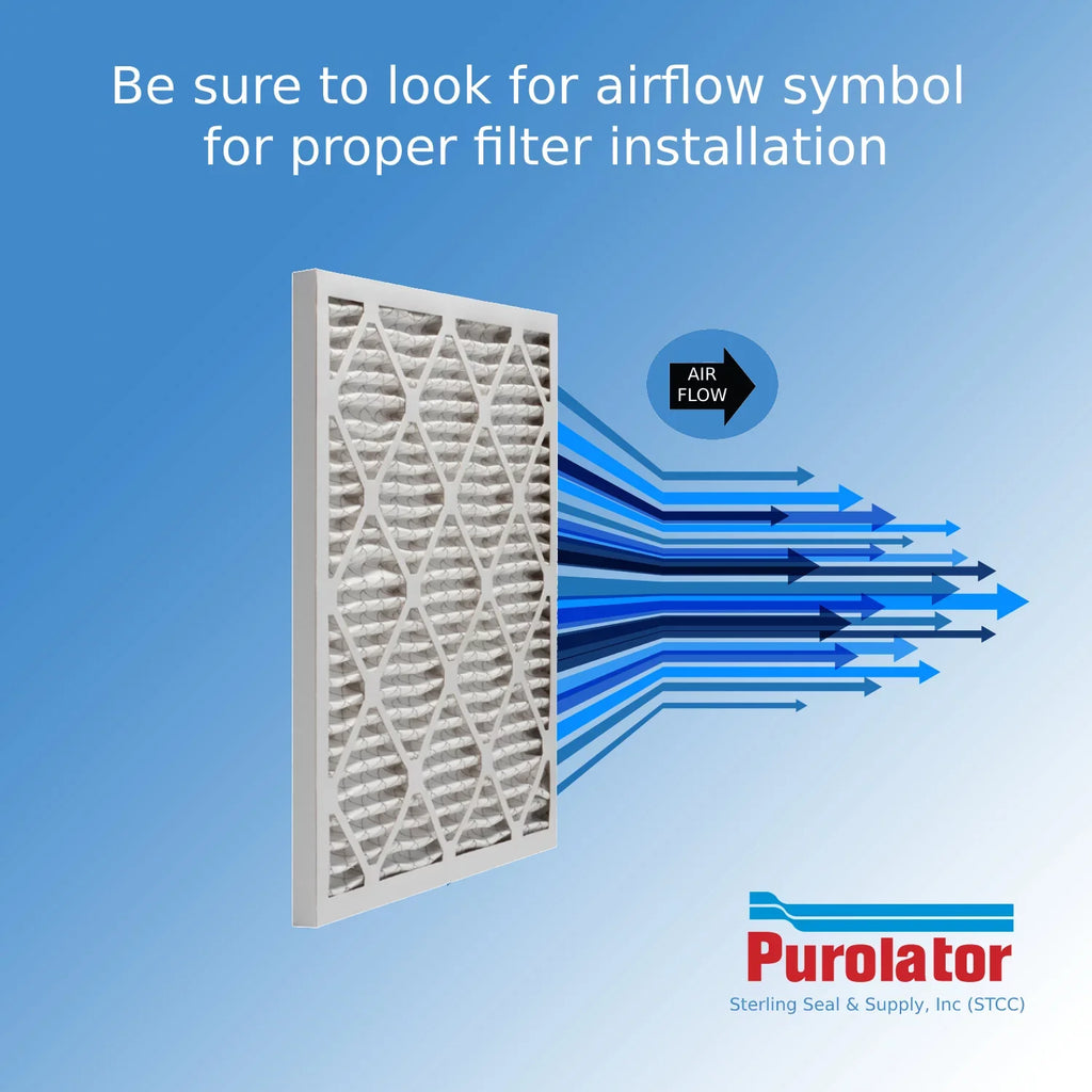 16x24x1, Purolator / Air Guard Hi-E 40 Extended Surface Pleated Air Filter, Mechanical MERV 8, (6 Pack)