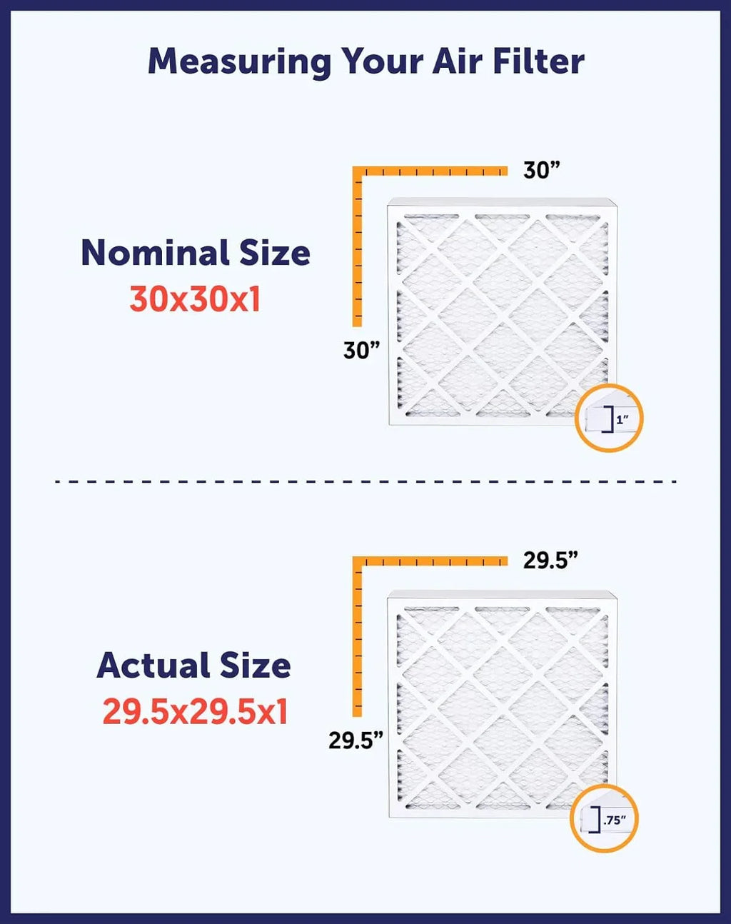 Filter King 4x50x1a Air Filter | 4-PACK | MERV 8 HVAC Pleated A/C Furnace Filters | MADE IN USA | Actual Size: 4 x 50 x .75"