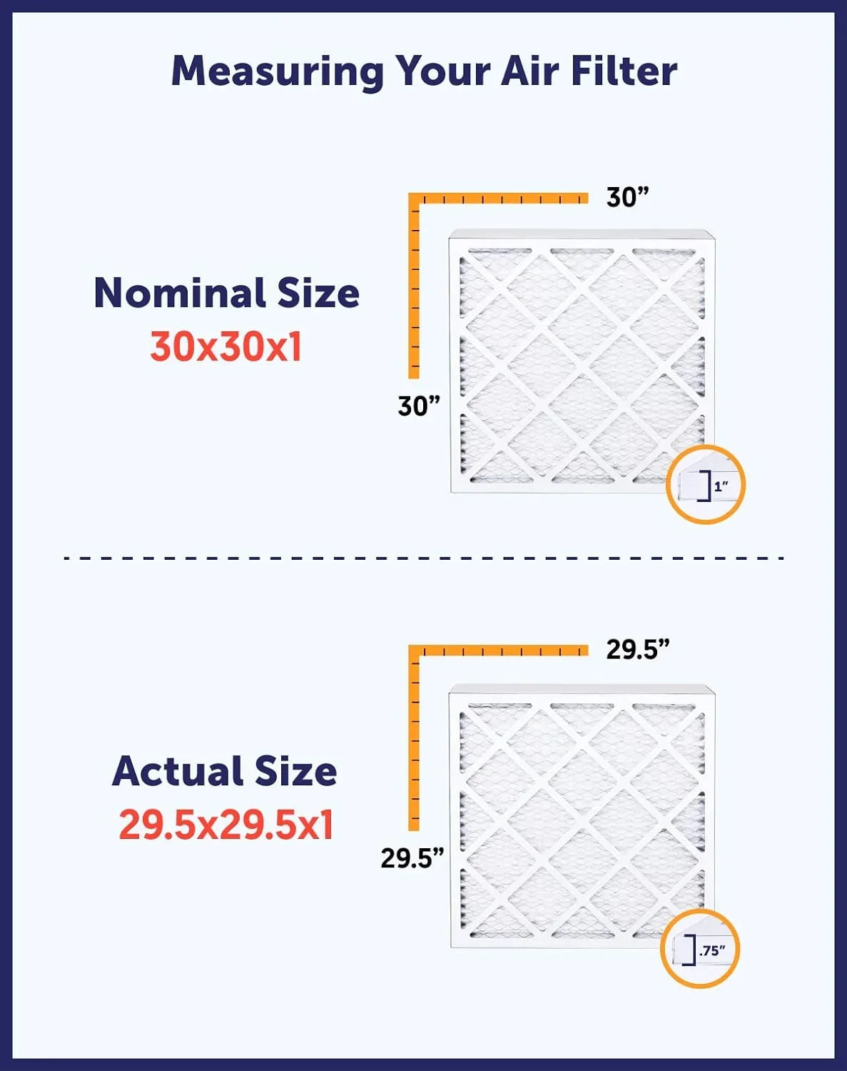 Filter King 4x50x1a Air Filter | 4-PACK | MERV 8 HVAC Pleated A/C Furnace Filters | MADE IN USA | Actual Size: 4 x 50 x .75"