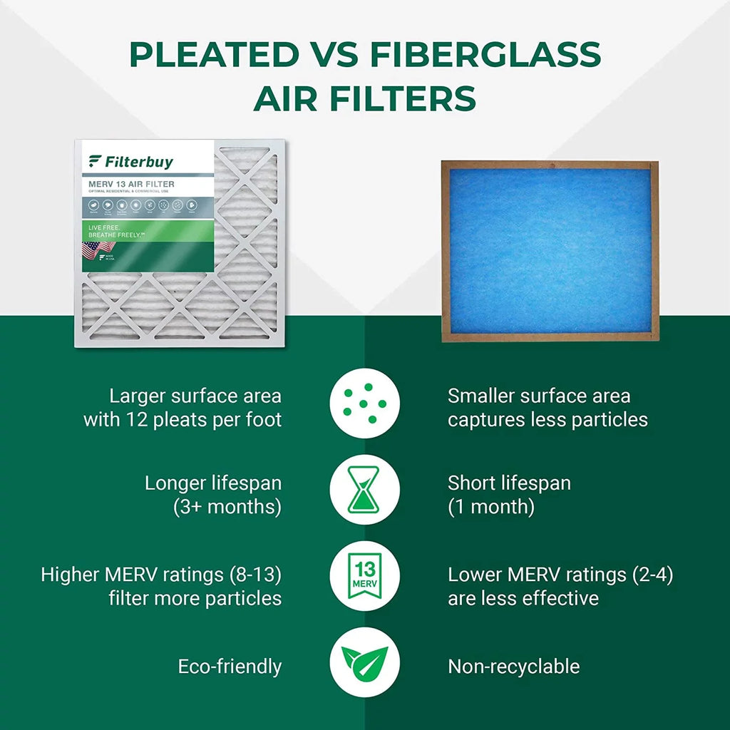 Filterbuy 14x24x1 MERV 13 Pleated HVAC AC Furnace Air Filters (2-Pack)