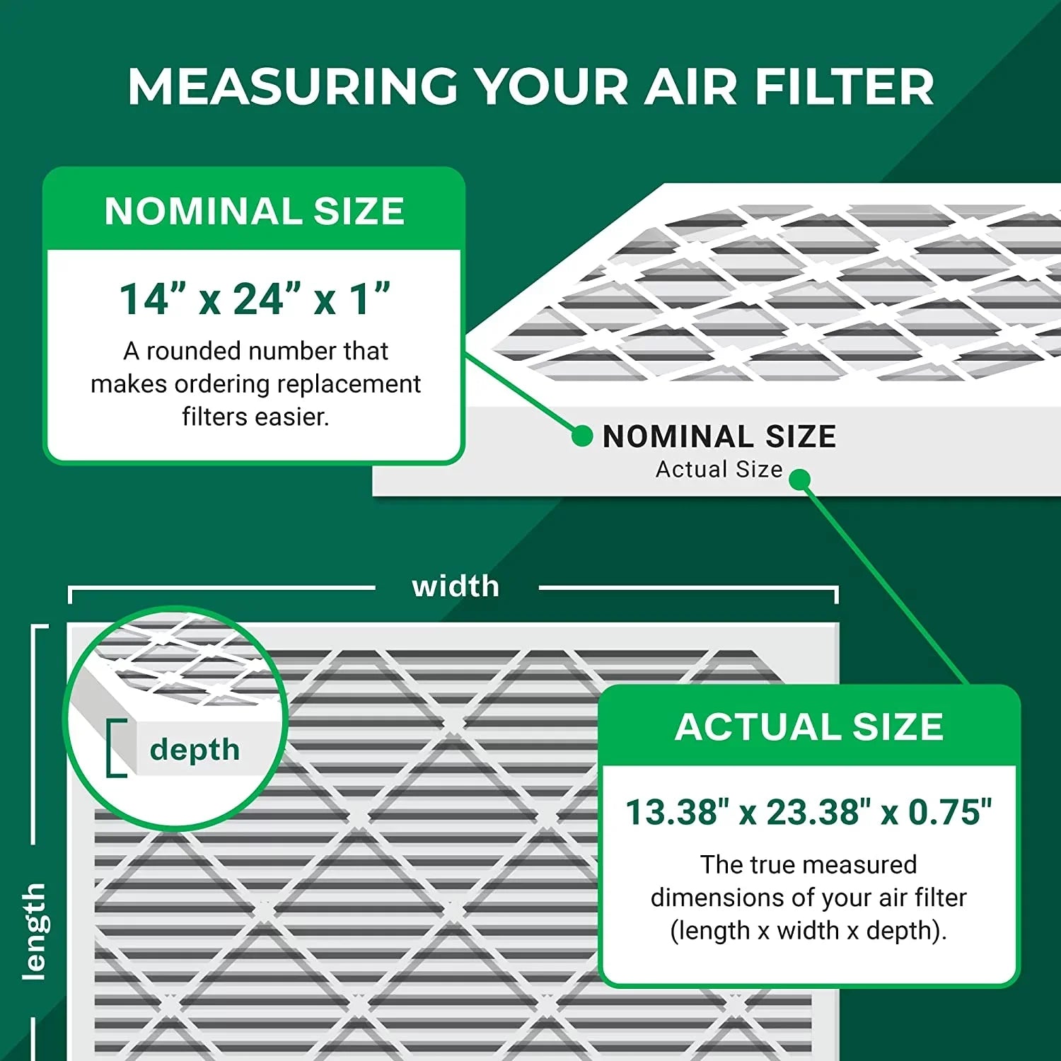 Filterbuy 14x24x1 MERV 13 Pleated HVAC AC Furnace Air Filters (2-Pack)