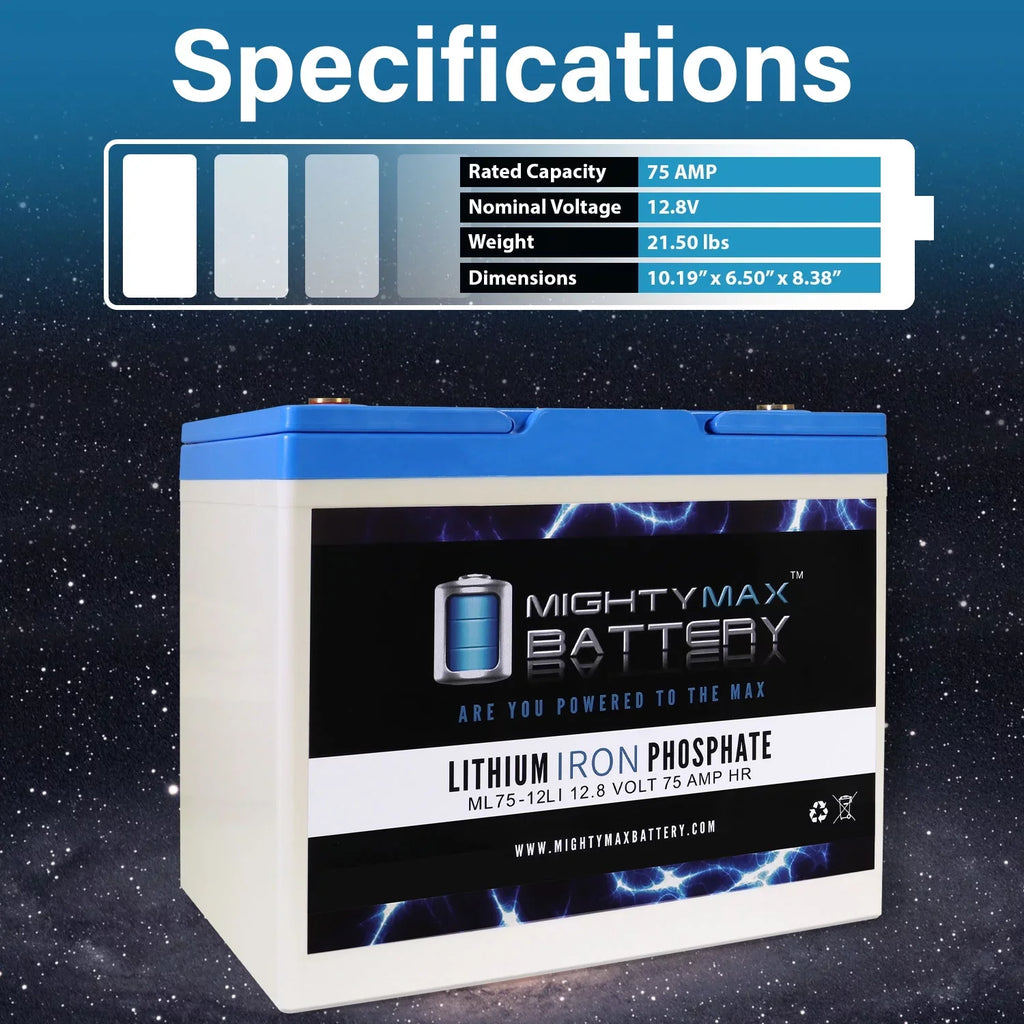 12V 75AH Lithium Cell Replacement for Quantum R-4000