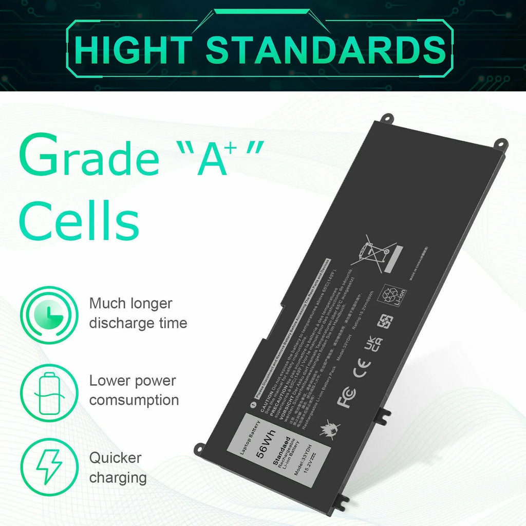 33YDH PVHT1 Energy Source for (G3 G5 G7) 15 3579 5587 7588/17 3779