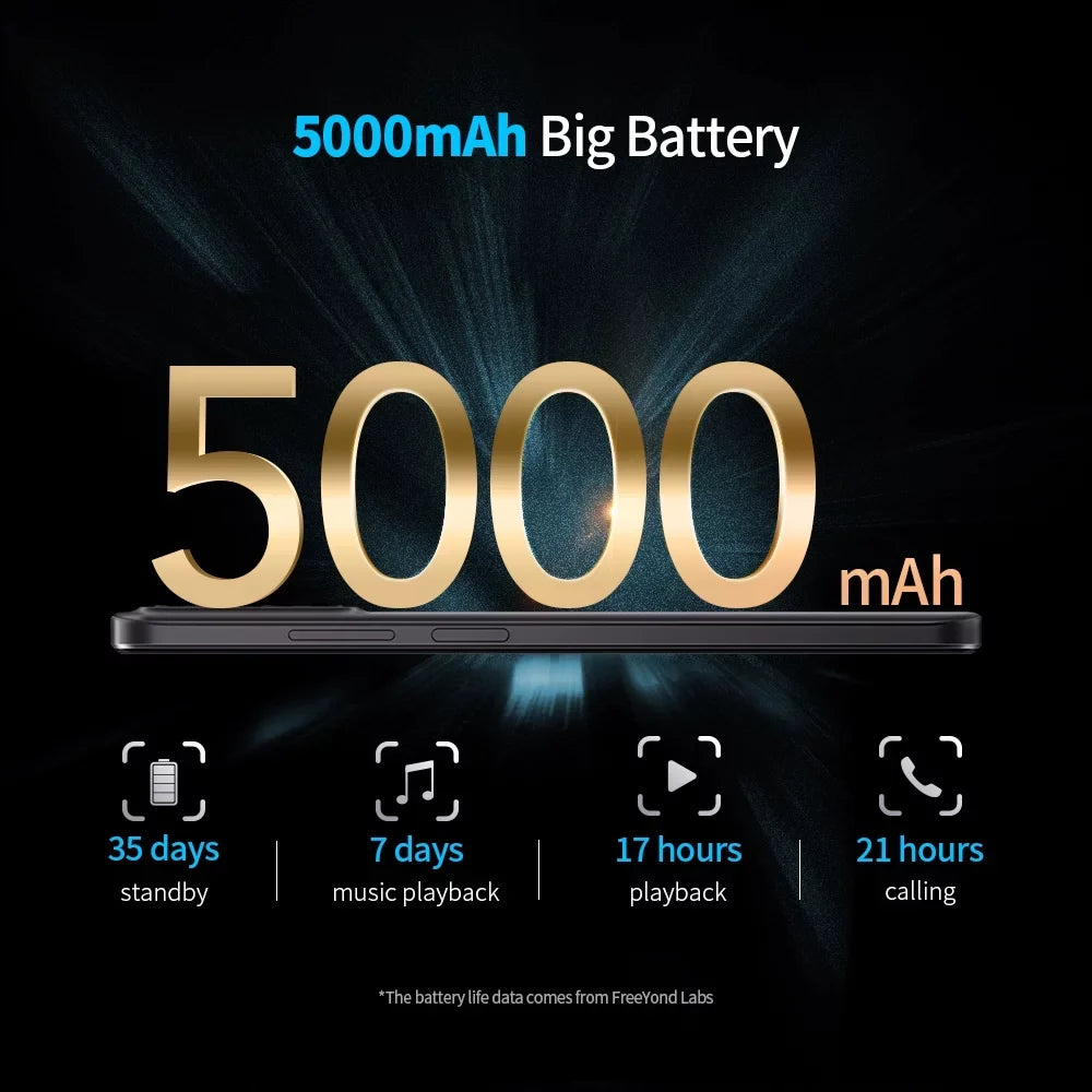 FreeYond F9 Smartphone, HD+6.52" Display Sim, Power Unit 5000 MAh, 64GB/128GB Rom, Real Camera 13+8MP With 2MP Macro