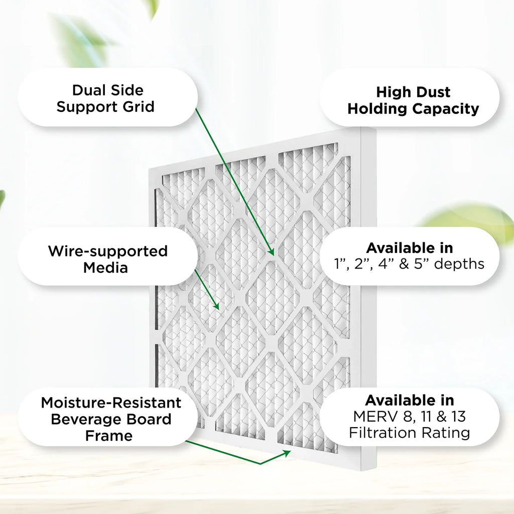 16x25x2 MERV 11, MPR 1000 Pleated AC Furnace 2" Air Filters by Pamlico. Case of 12. Actual Size: 15-1/2 x 24-1/2 x 1-3/4