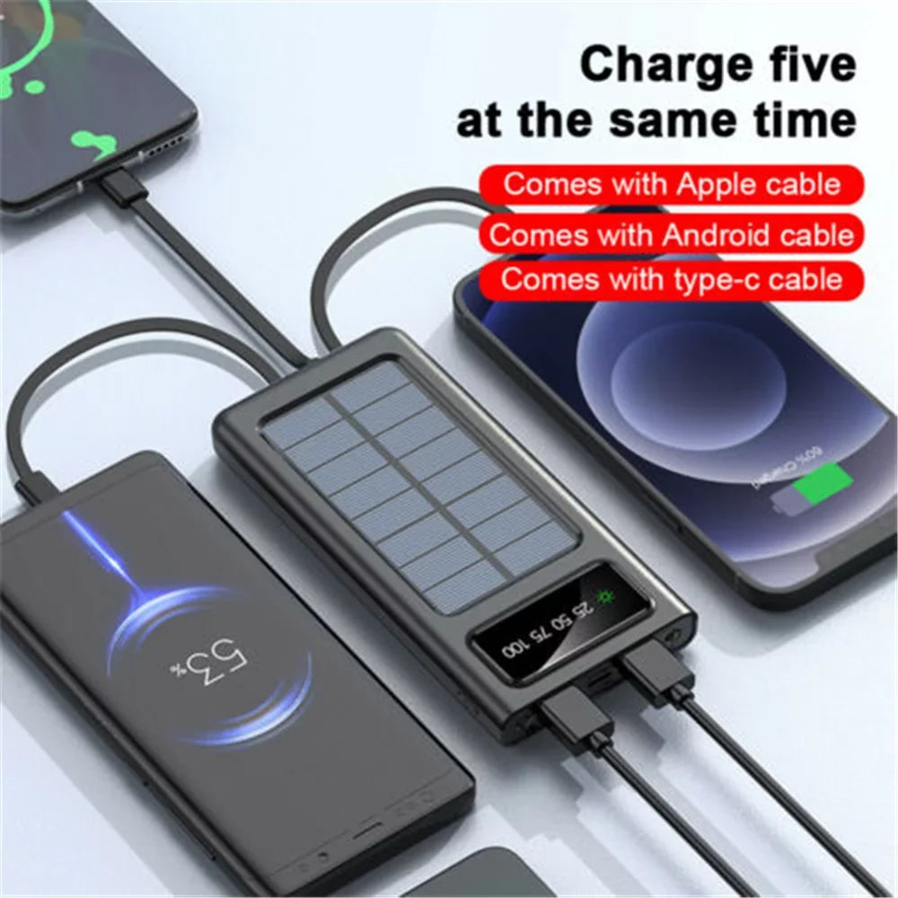 Solar-Charger-Power-Bank - Portable Charger,20000mAh 4 Qi Charger Solar Panel Built-in 3 Kinds Output Cable and LED Flashlights
