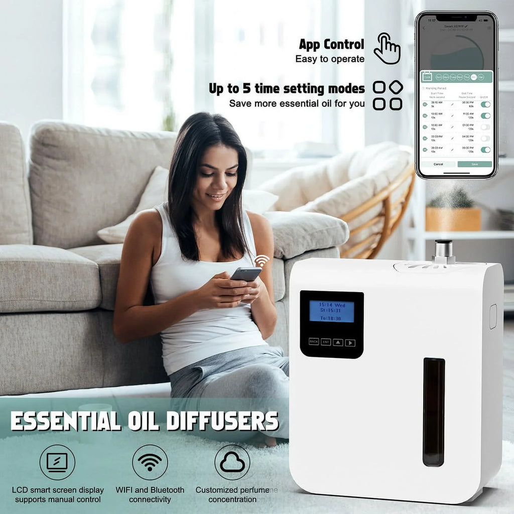 Scent Air Machine for Home,Waterless Essential Oil Diffuser 300ml, HVAC Essential Oil Scent Diffuser for Offices Homes Hotels Commercial Buildings Up to 1500 Sq. Ft