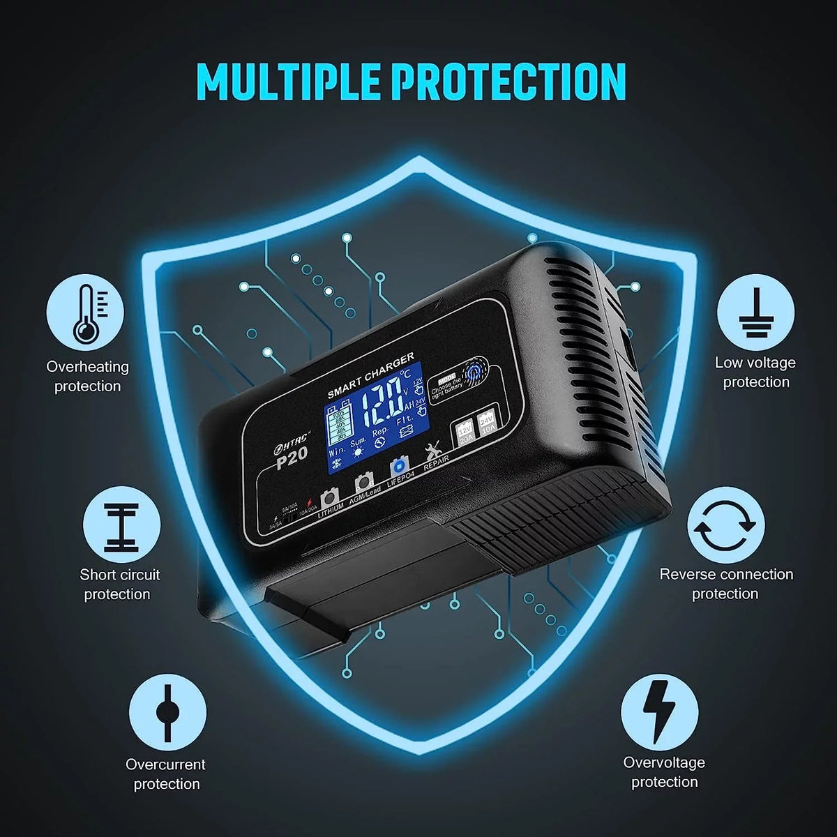OIEXI 20-Amp Smart Energy Source Charger,Lithium,LiFePO4,Lead-Acid,Portable Car Energy Source Charger,Trickle Charger,Maintainer/Deep Cycle Charger,12V/20A and 24V/10A Adjustable,for Boat,Lawn Mower,Golf Cart..