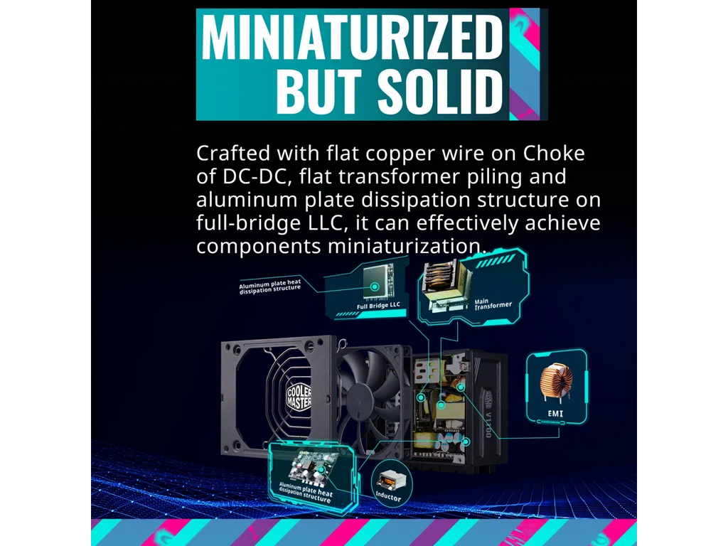 Cooler Master V1100 SFX Platinum Fully Modular, Fully ATX3.0, 1100W SFX, 80+ Platinum Efficiency, ATX Bracket Included, SFX Form Factor (MPZ-B001-SFAP-BUS)
