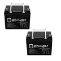 12V 35AH INT Energy Source Replacement for Pontoon Trolling Motor - 2 Pack