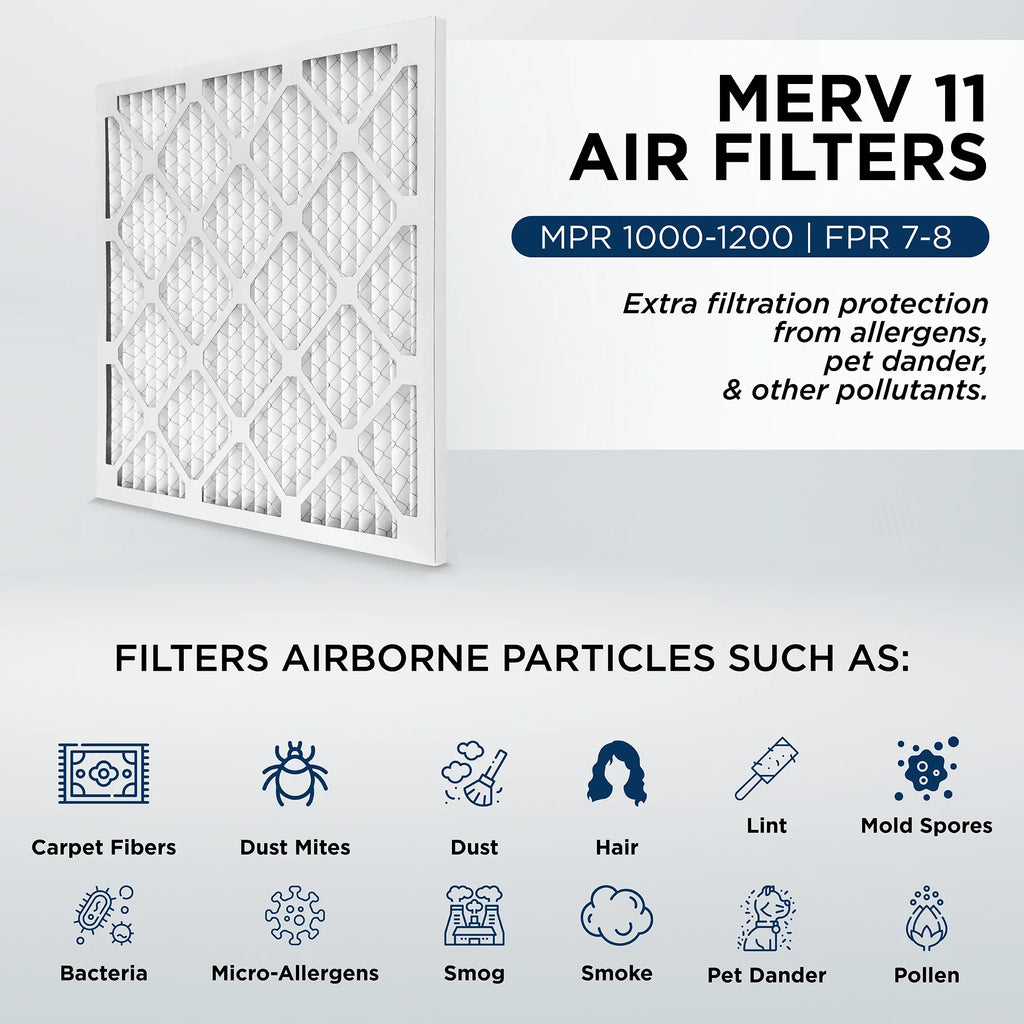 16x25x2 MERV 11, MPR 1000 Pleated AC Furnace 2" Air Filters by Pamlico. Case of 12. Actual Size: 15-1/2 x 24-1/2 x 1-3/4