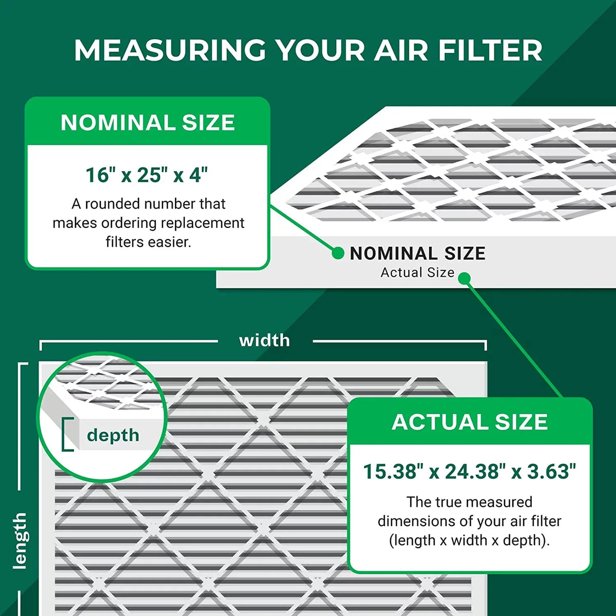 Filterbuy 16x25x4 MERV 8 Pleated HVAC AC Furnace Air Filters (3-Pack)