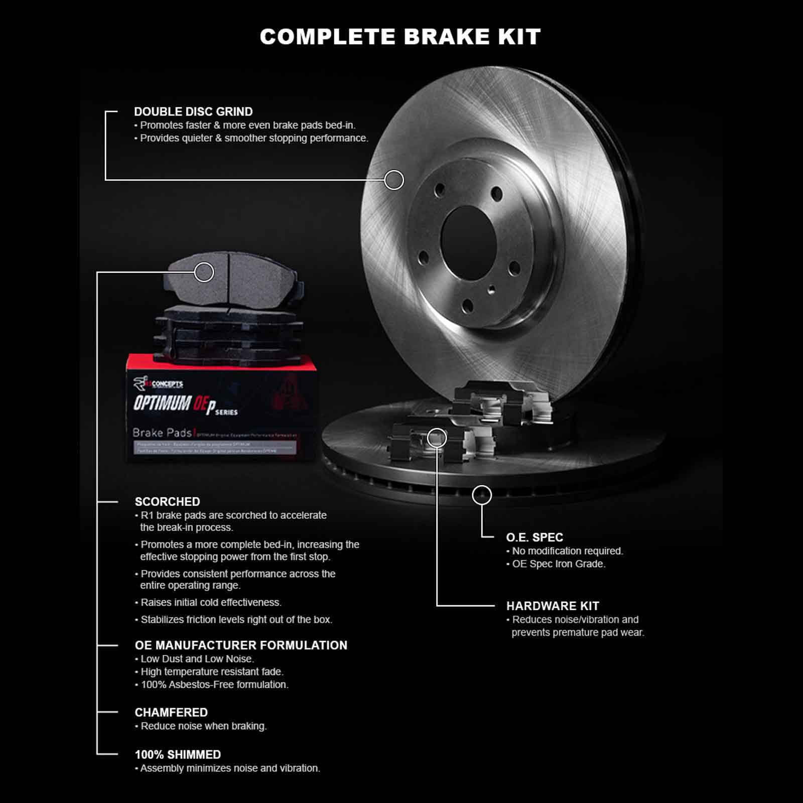 R1 Concepts Wfuh1 42108 R1 Concepts Brake Rotor Blank With Optimum Oe Pads & Fits select: 2014-2022 JEEP CHEROKEE, 2015-2017 CHRYSLER 200