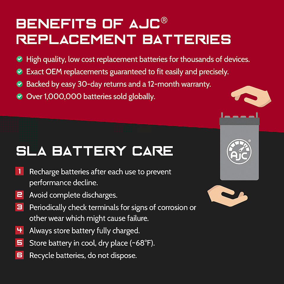 Yakea R200 12V 100Ah Solar Energy Source - This Is an AJC Brand Replacement