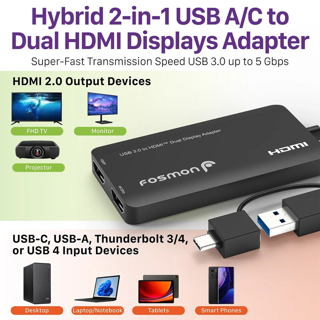 Fosmon USB 3.0 to HDMI Display Monitors Adapter, Video Graphics Adapter, HDMI 2.0 Splitter Support USB-C, USB-A, USB 4 Thunderbolt 3/4, 4K@30Hz+1080P@60Hz, 6 Monitor Displays for Windows & Mac OS