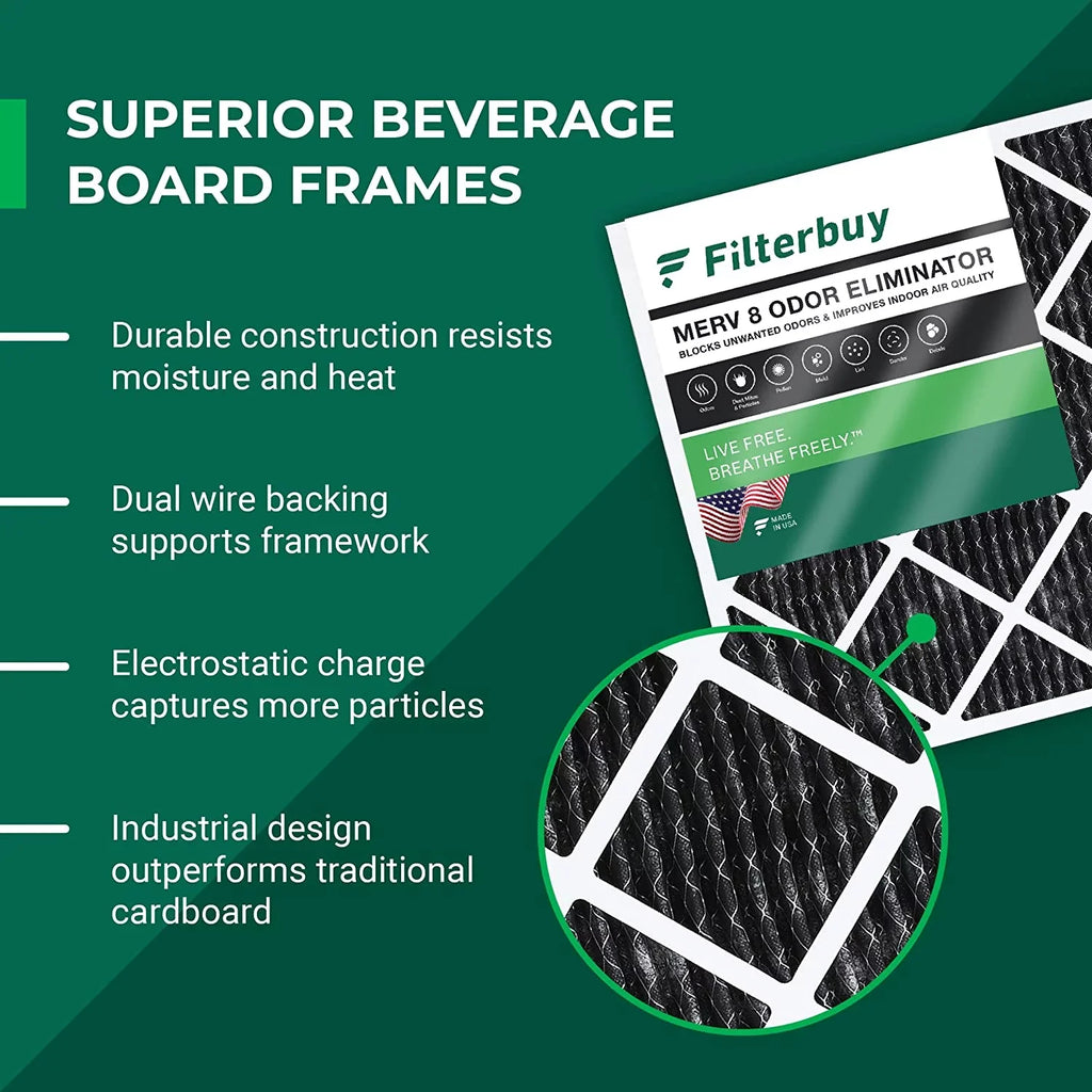 Filterbuy 14x24x1 MERV 8 Odor Eliminator Pleated HVAC AC Furnace Air Filters with Activated Carbon (1-Pack)