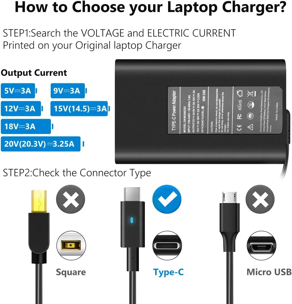 65W USB C Type C Adapter Charger for 5520 5420 5290 5285 5179 5480 5400 5310 5320 7420 7410 7370
