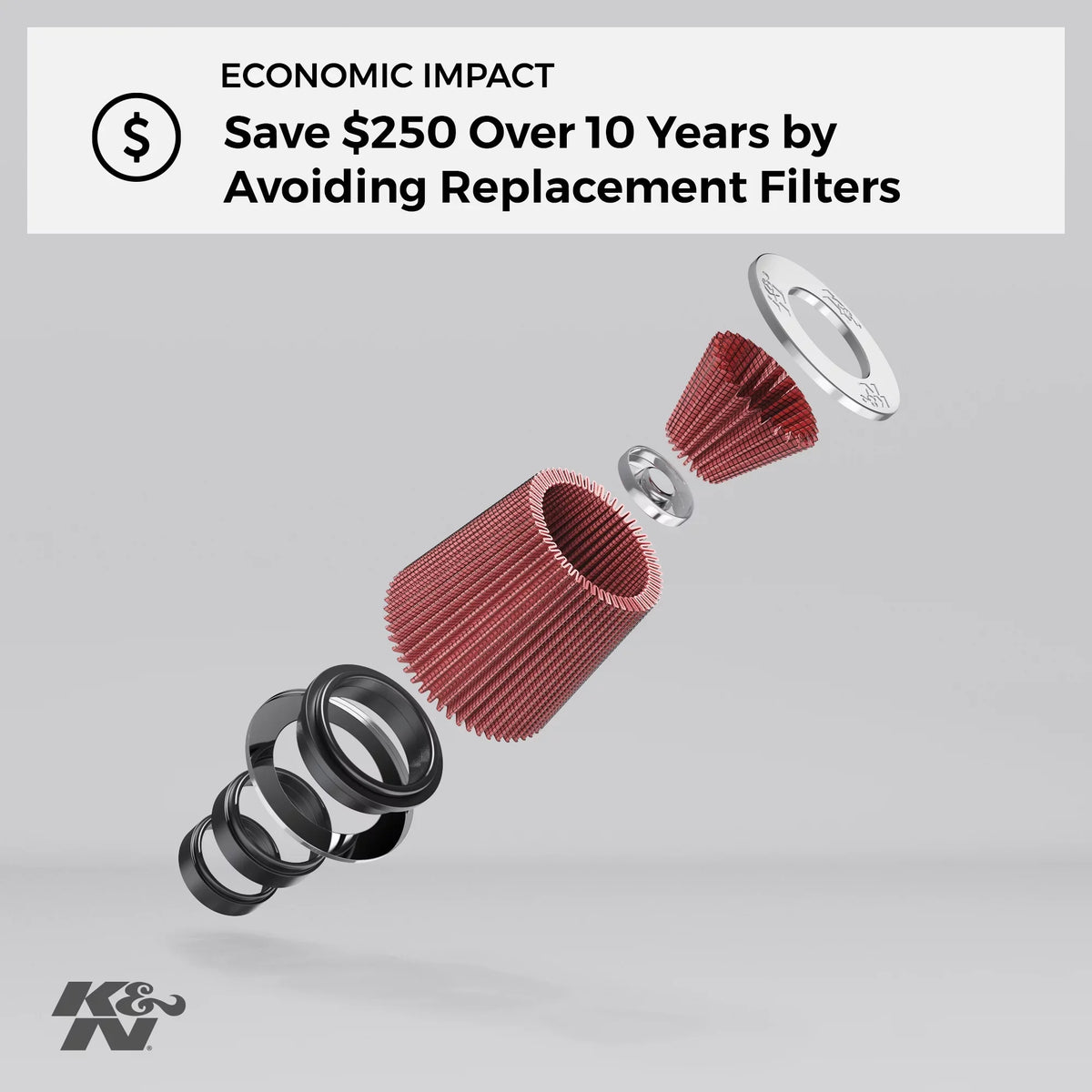 K&N Engine Air Filter: High Performance, Premium, Washable, Industrial Replacement Filter, Heavy Duty: E-3816