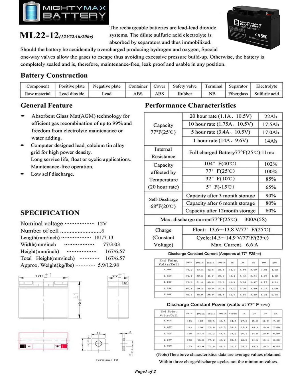 12V 22AH Power Unit for Alante Jr Scooter Wheelchair GP 200 - 4 Pack