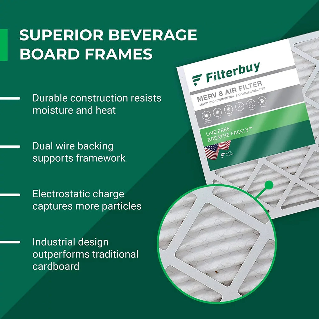 Filterbuy 20x21x1 MERV 8 Pleated HVAC AC Furnace Air Filters (2-Pack)