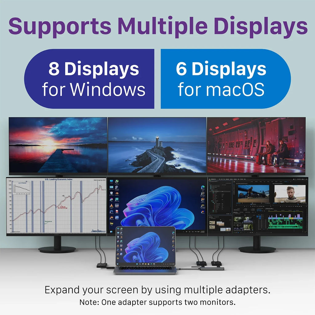 Fosmon USB 3.0 to HDMI Display Monitors Adapter, Video Graphics Adapter, HDMI 2.0 Splitter Support USB-C, USB-A, USB 4 Thunderbolt 3/4, 4K@30Hz+1080P@60Hz, 6 Monitor Displays for Windows & Mac OS