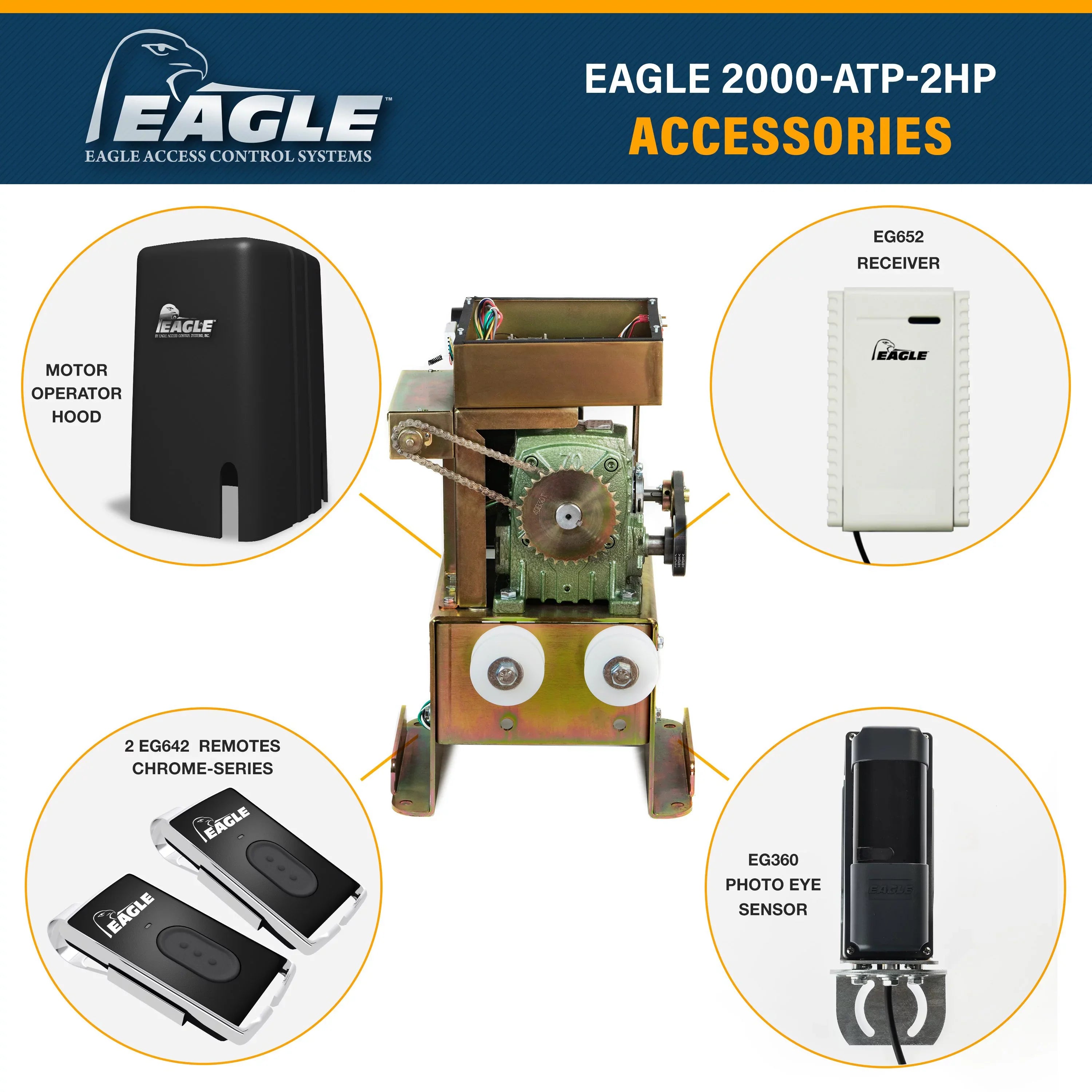 Eagle 2000 APT DM 1-HP Slide Gate Operator (Crank to Open) 50' & 3500 lbs Capacity Fail-Secure