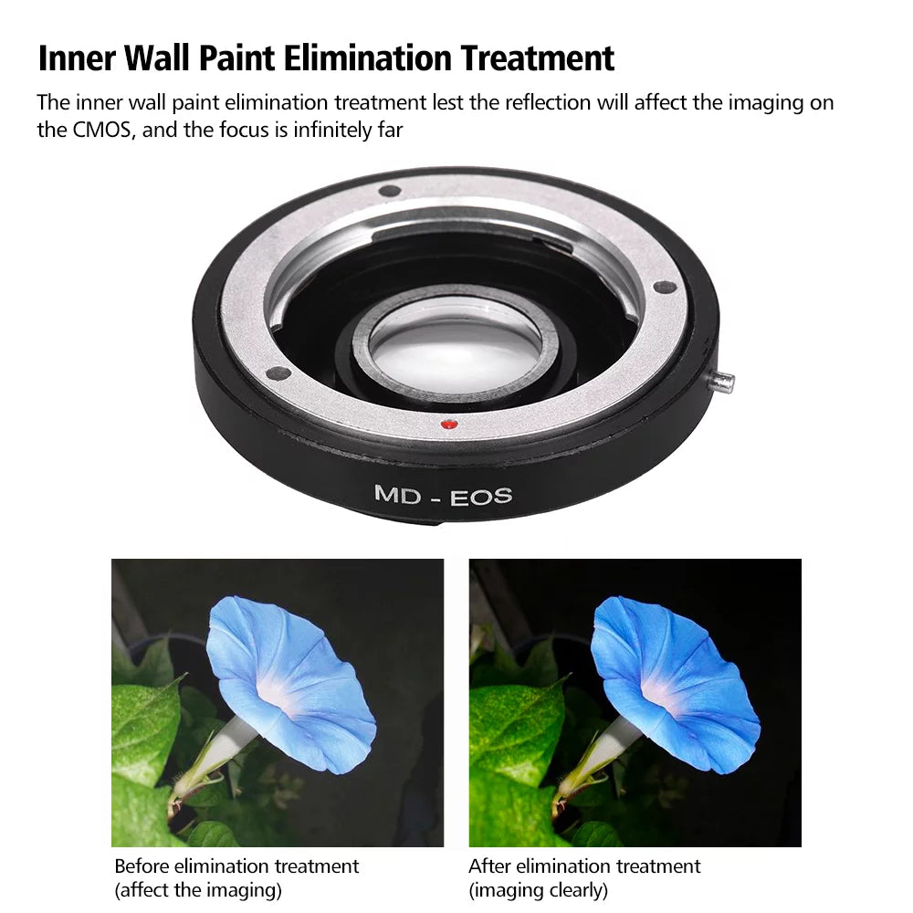 Suzicca MD- Lens Mount Adapter Ring with Corrective Lens for Minolta MD Lens to Fit for Canon EF Camera Focus Infinity