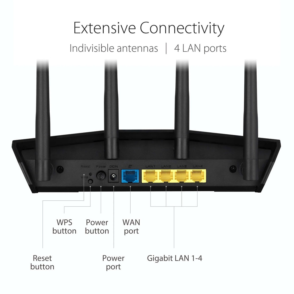 ASUS WiFi 6 Router (RT-AX57) - Band Gigabit Wireless Internet Router, Gaming & Streaming, AiMesh Compatible, Included Lifetime Internet Security, Parental Control, MU-MIMO, OFDMA