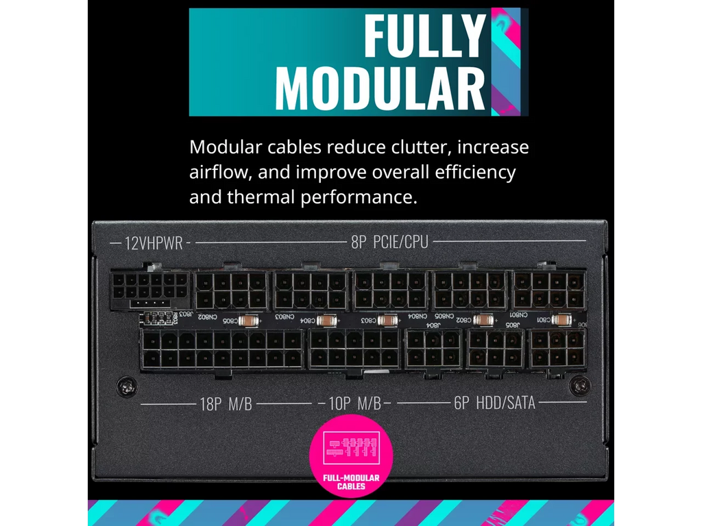 Cooler Master V1100 SFX Platinum Fully Modular, Fully ATX3.0, 1100W SFX, 80+ Platinum Efficiency, ATX Bracket Included, SFX Form Factor (MPZ-B001-SFAP-BUS)