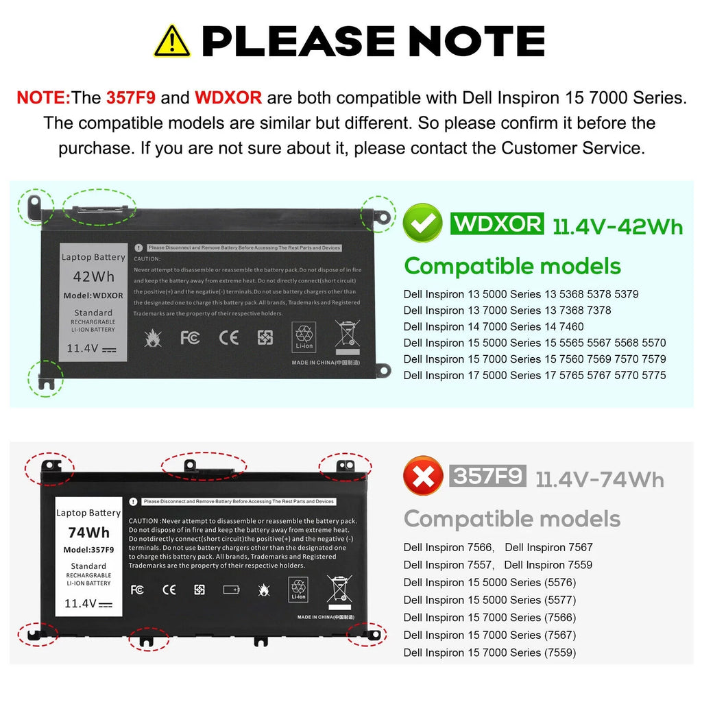42WH WDX0R Power Unit for Inspiron 5565 7573 Series P66F P75F P69G CYMGM