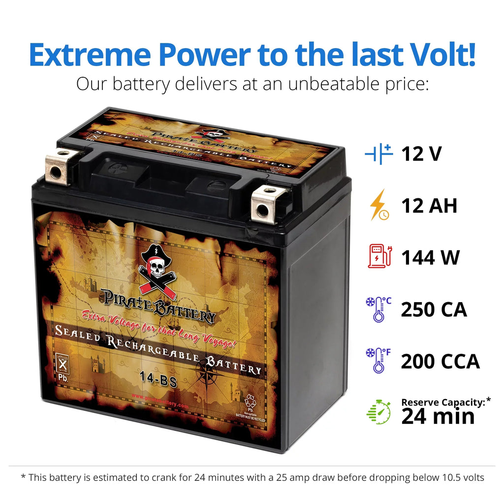 Pirate Energy Source YTX14-BS (14-BS 12 Volt,12 Ah, 200 CCA) Motorcycle Energy Source for Kawasaki 800cc Vn800-a, B, C, E Vulcan, Classic, Drifter 1995