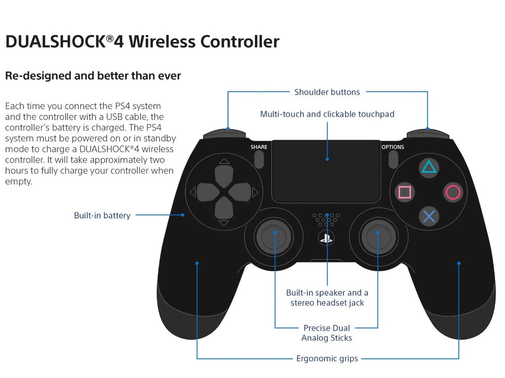 PlayStation 4 Glacier White Shock Controller Wireless [Sony]
