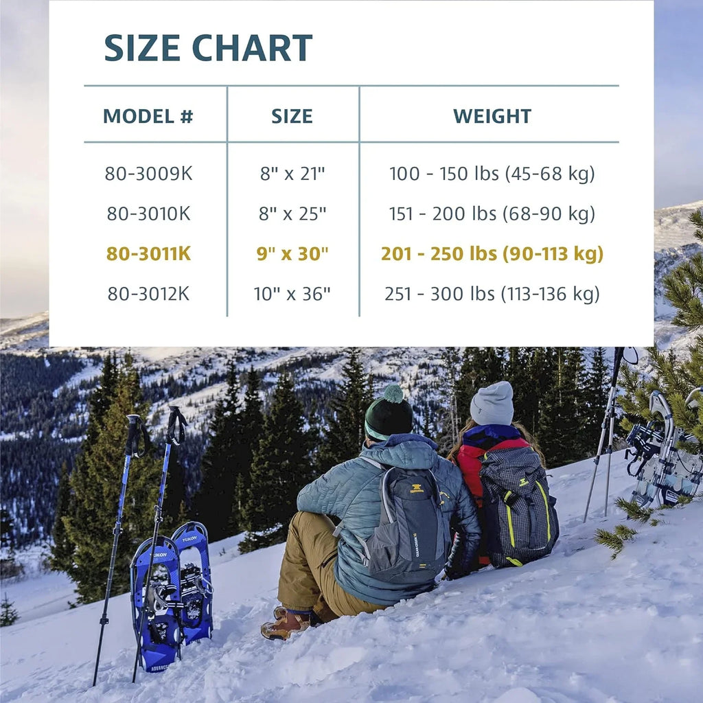 Charlies Advanced Snowshoe Kit, 930