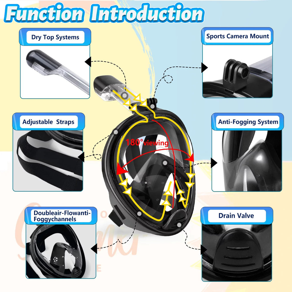 Full Face Snorkel Mask, Snorkeling Mask with Detachable Camera Mount, Memory View Upgraded Dive Mask with Safety Breathing System, Dry Top Set L/XL