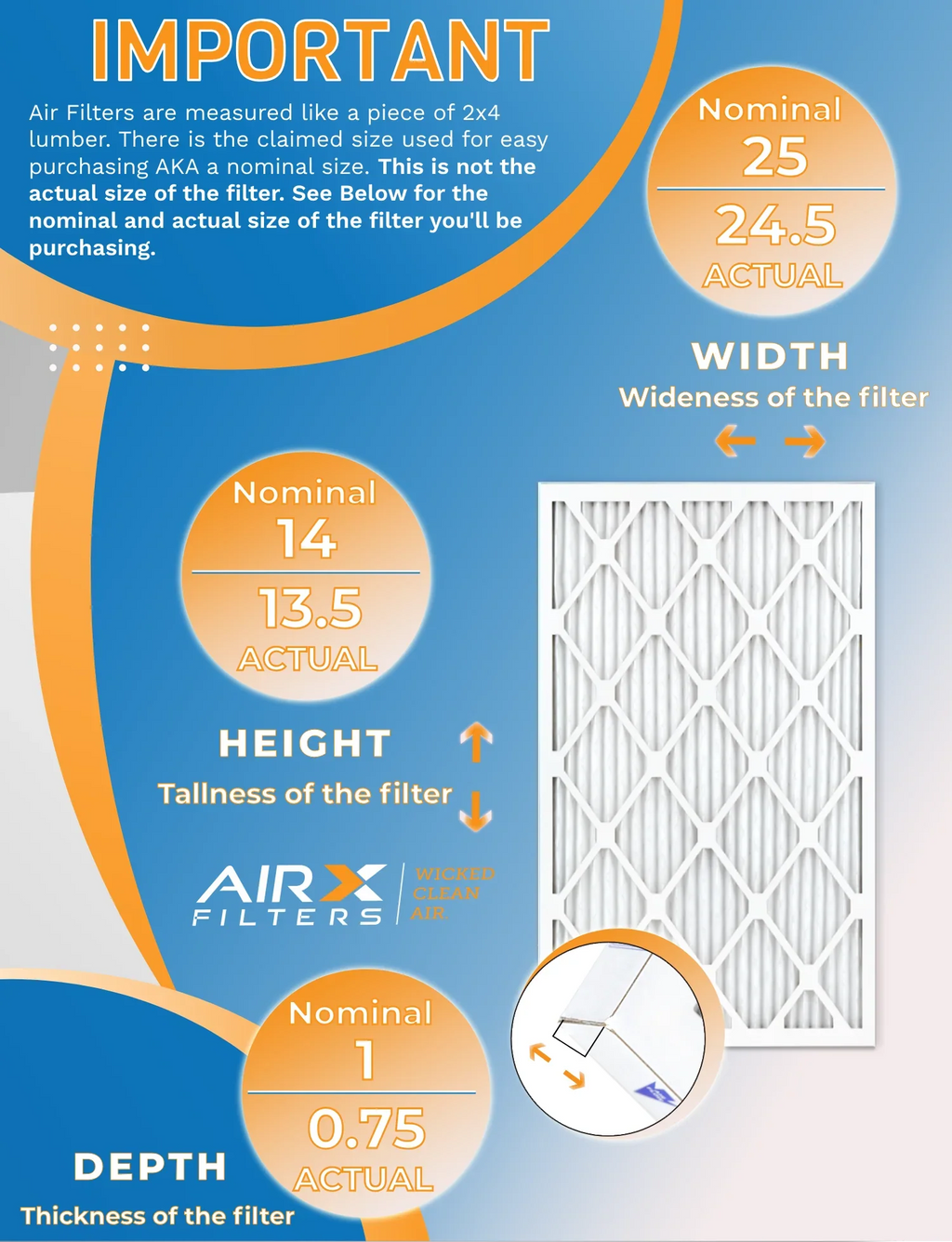 14x25x1 Air Filter MERV 13 Rating, 12 Pack of Furnace Filters Comparable to MPR 1500 - 2200 & FPR 9 - Made in USA by AIRX FILTERS WICKED CLEAN AIR.