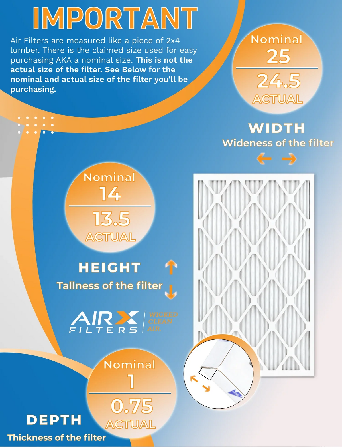 14x25x1 Air Filter MERV 13 Rating, 12 Pack of Furnace Filters Comparable to MPR 1500 - 2200 & FPR 9 - Made in USA by AIRX FILTERS WICKED CLEAN AIR.